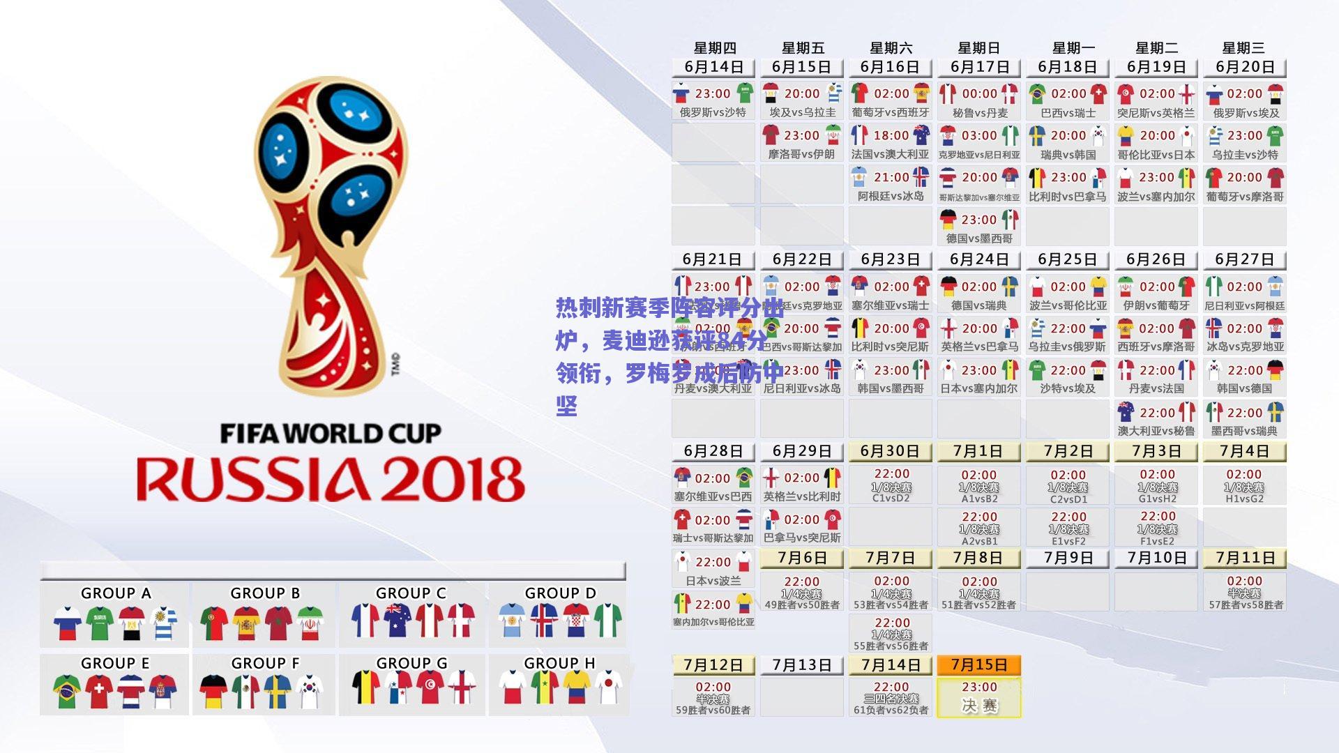 热刺新赛季阵容评分出炉,麦迪逊获评84分领衔,罗梅罗成后防中坚